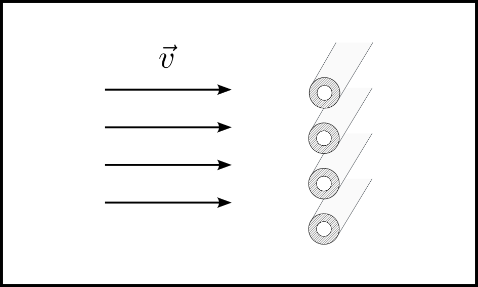 cross flowed pipe row