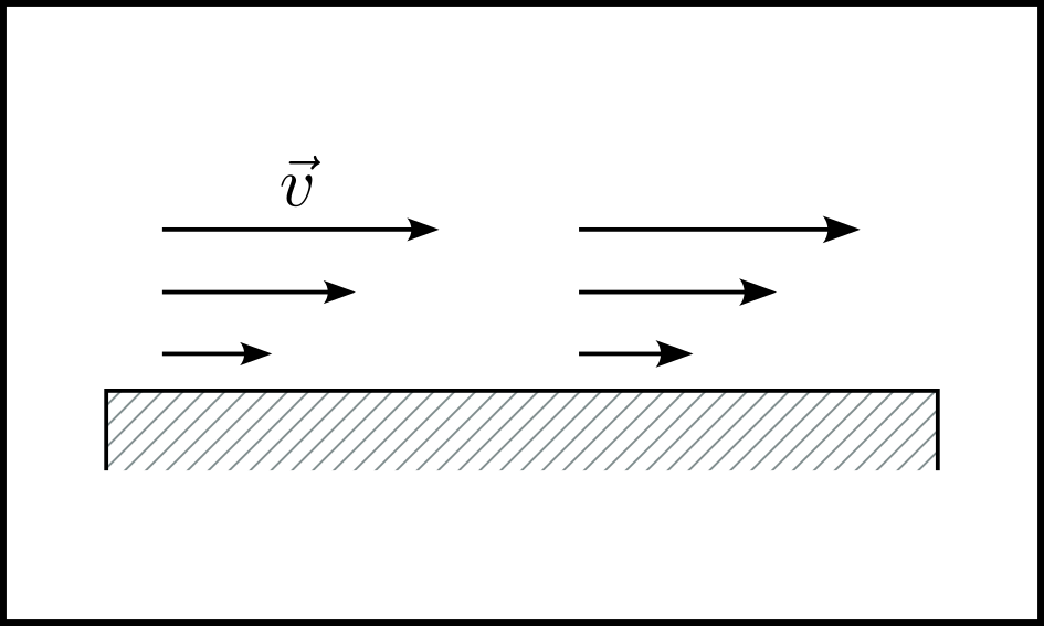 longitudinally flowed flat plate
